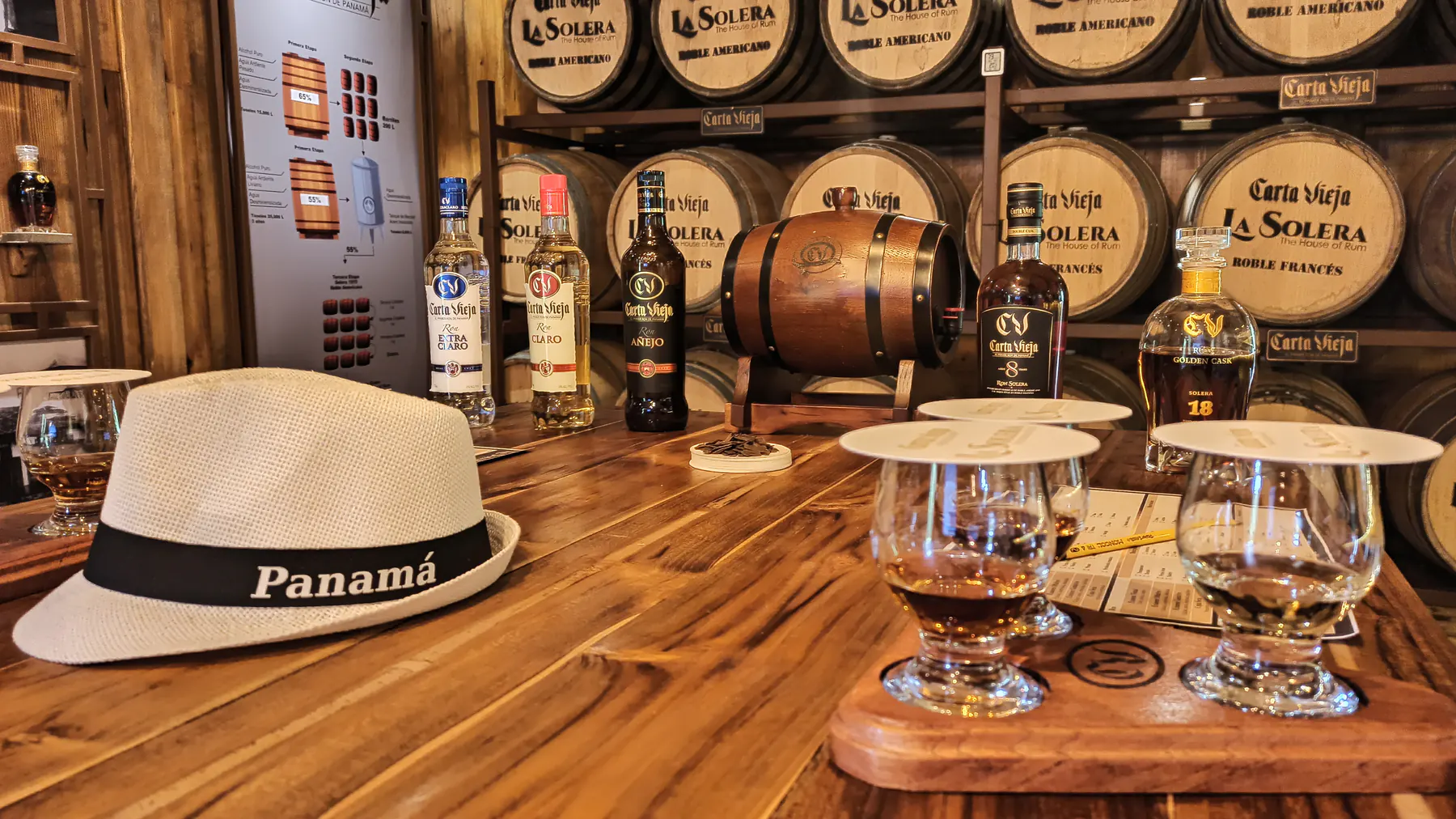 A rum tasting bar with a Panama hat, bottles and glasses set out for guests